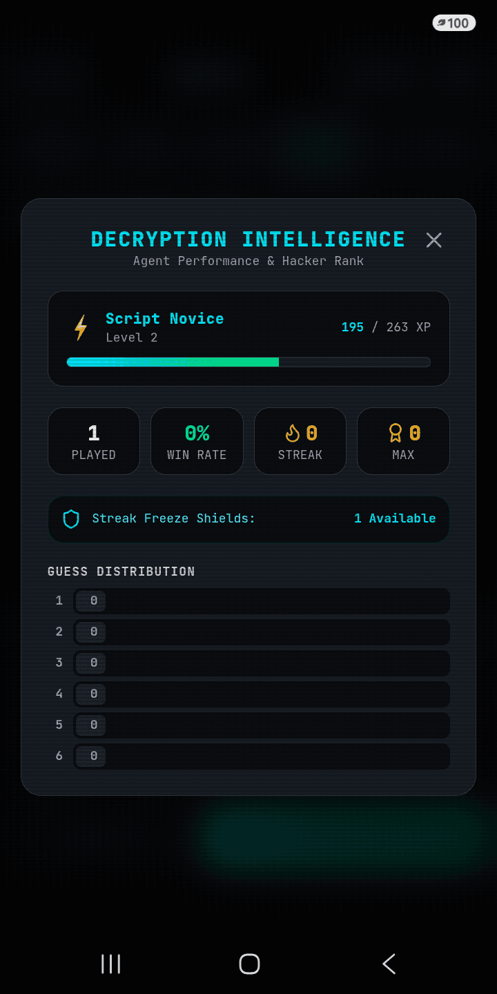 Digitle Hacker Power-ups screenshot